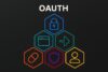 OAuth Infographic